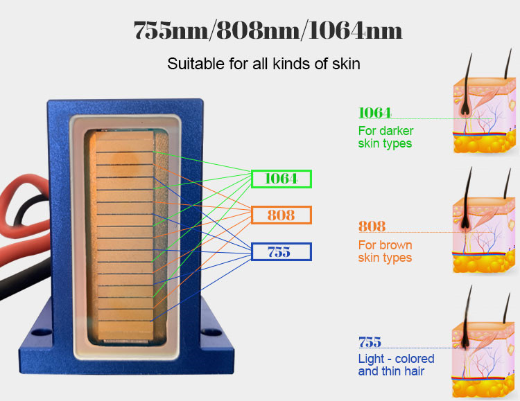 2 In 1 KM Titanium Diode Laser+ND YAG Laser for Hair and Tattoo Removal Machine