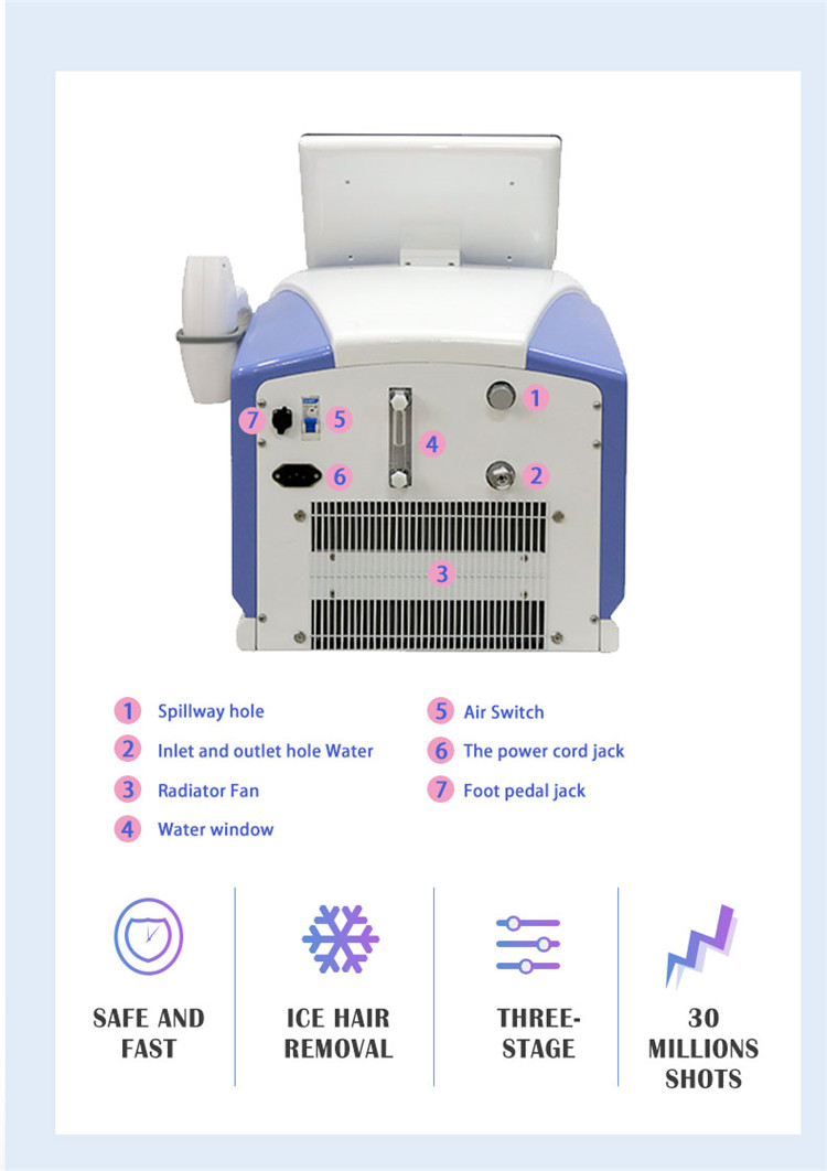 KM460D Diode Laser Machine